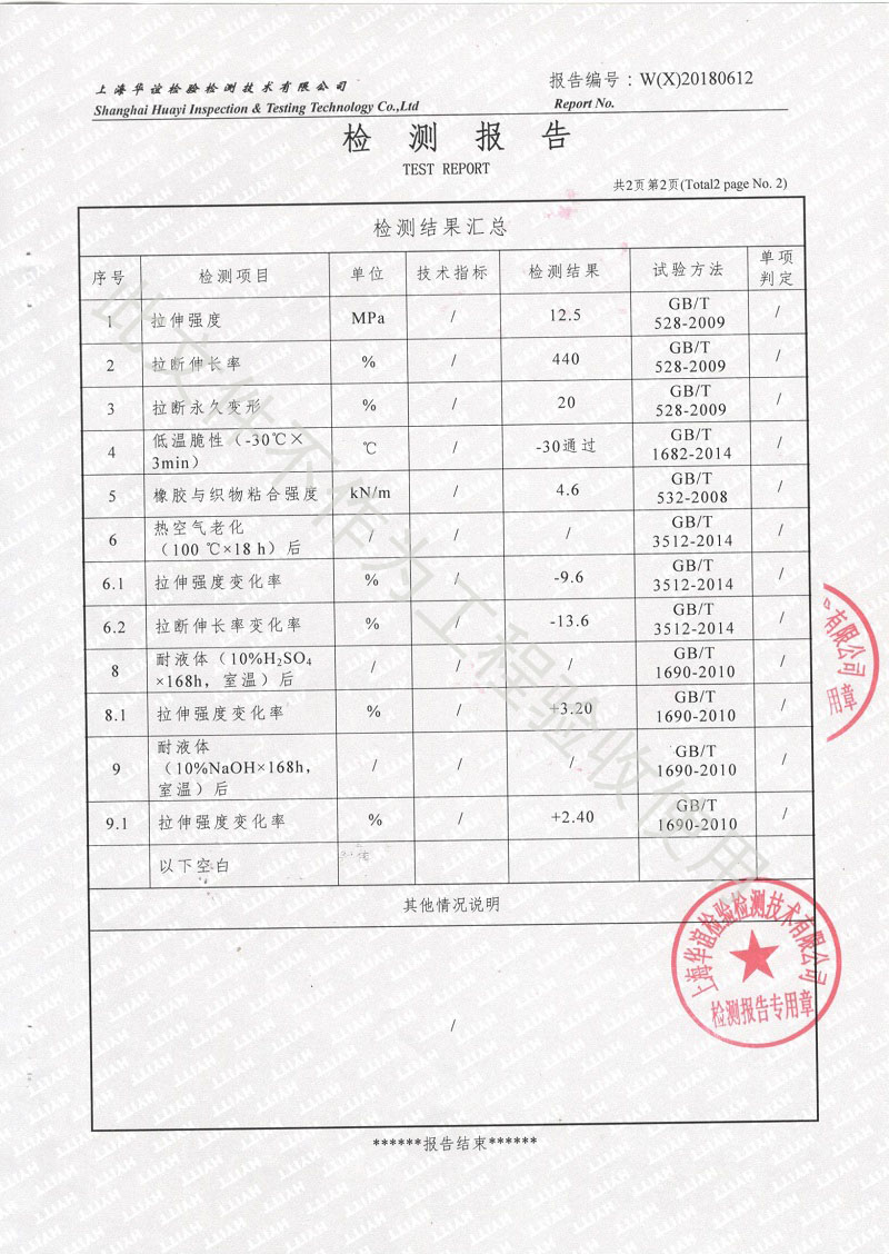 《2018年橡胶避震喉性能检测报告结果》