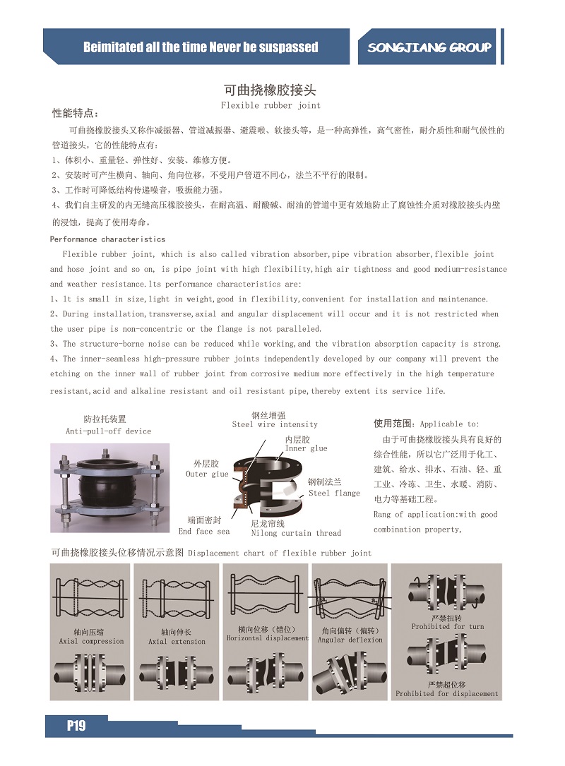 「常见问题」橡胶避震喉产品扭曲的书面报告