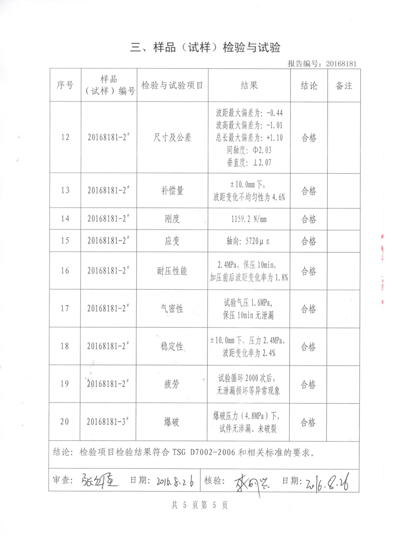 「2018」发往某化工厂不锈钢波纹补偿器使用现场“光谱仪检测”