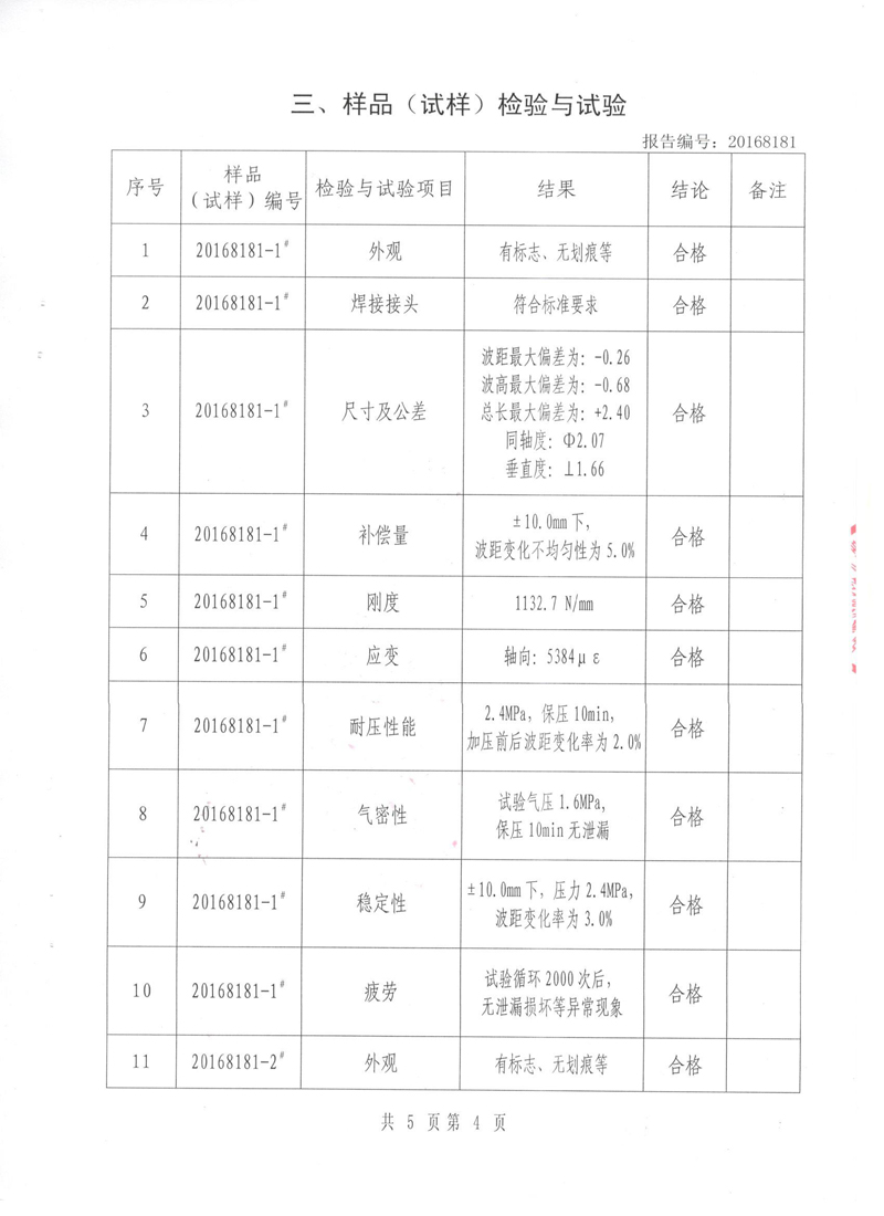 「2018」发往某化工厂不锈钢波纹补偿器使用现场“光谱仪检测”