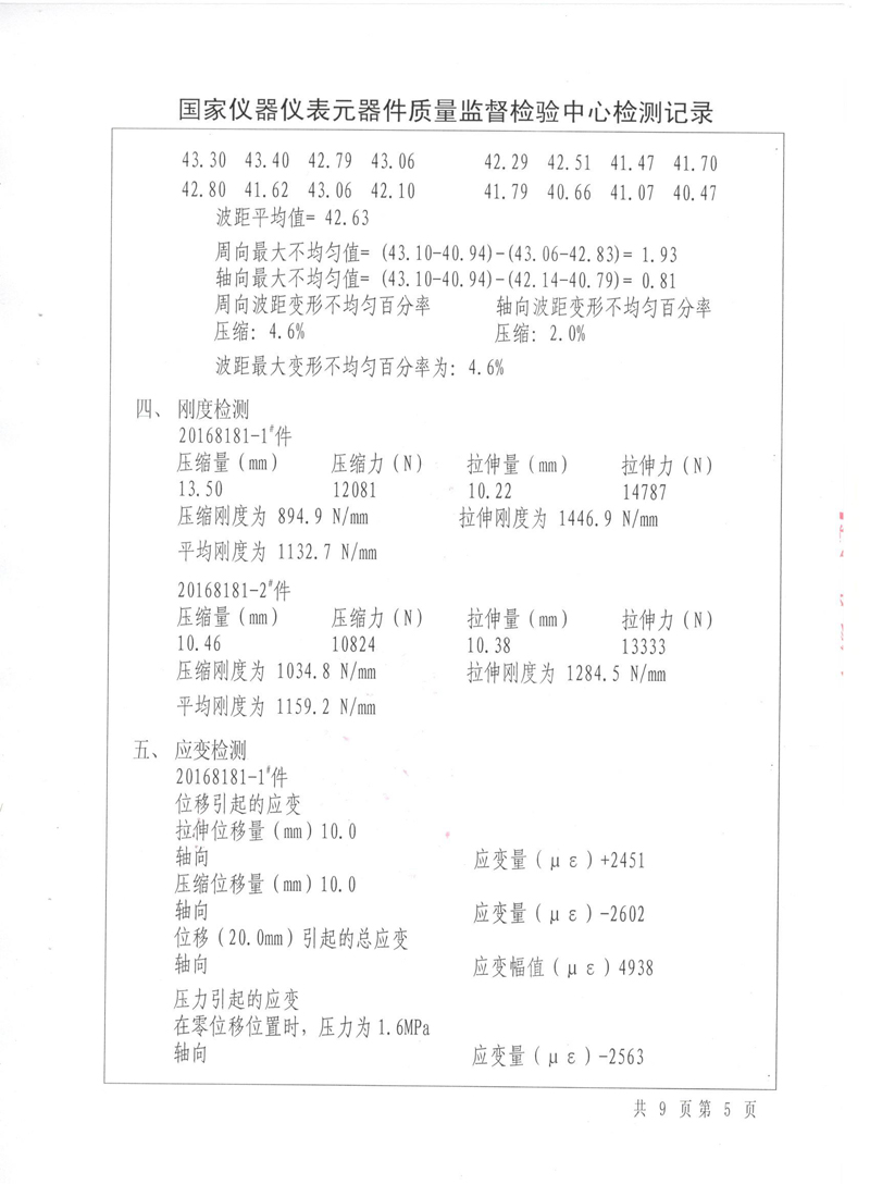 「2018」发往某化工厂不锈钢波纹补偿器使用现场“光谱仪检测”