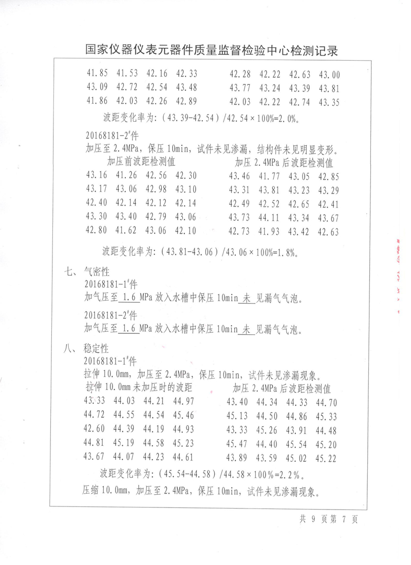 「2018」发往某化工厂不锈钢波纹补偿器使用现场“光谱仪检测”