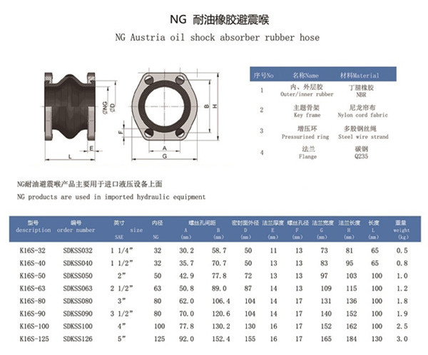 KXY-II-32液压油柔性接头多少钱一台，附技术参数