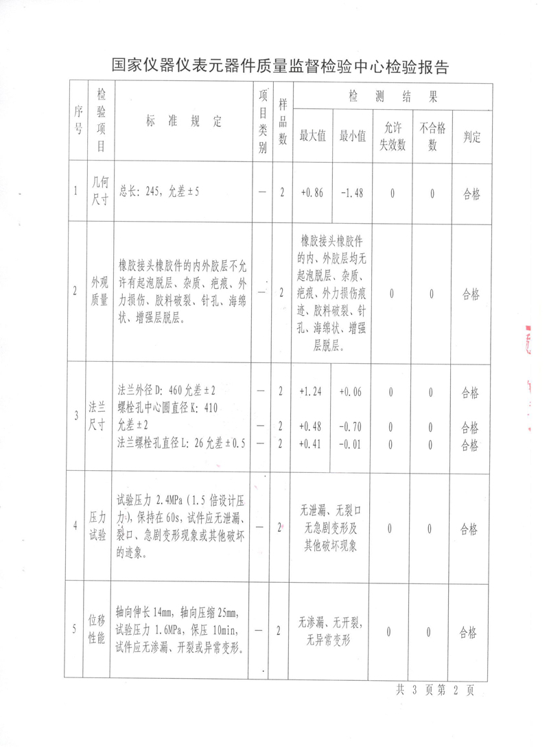 《橡胶避震喉》特种设备形式实验报告