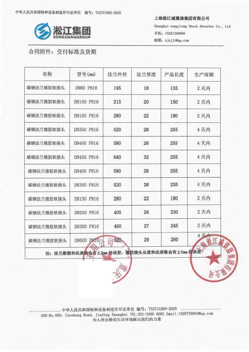 【化工案例】【重庆F11线玻璃纤维生产线项目橡胶接头“附合同”