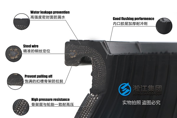 大连PN16氟橡胶软接头提水工程使用