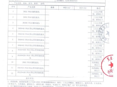 【冶金案例】兰州兰鑫钢铁球团脱硫橡胶避震喉“附合同”