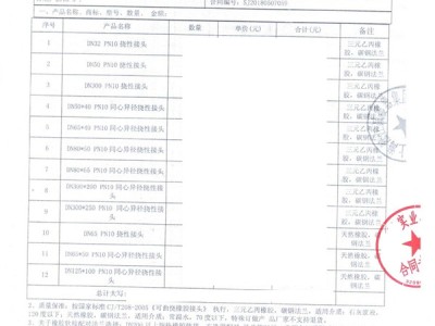 【冶金案例】兰州兰鑫钢铁球团脱硫橡胶避震喉“附合同”