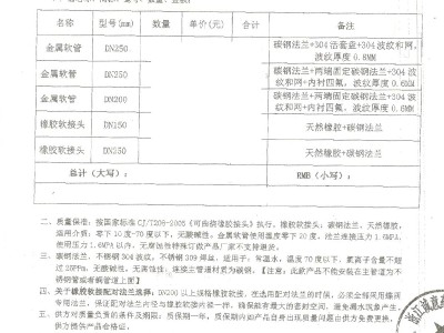 【医药案例】浙江诚意药业内衬四氟橡胶避震喉“附合同”
